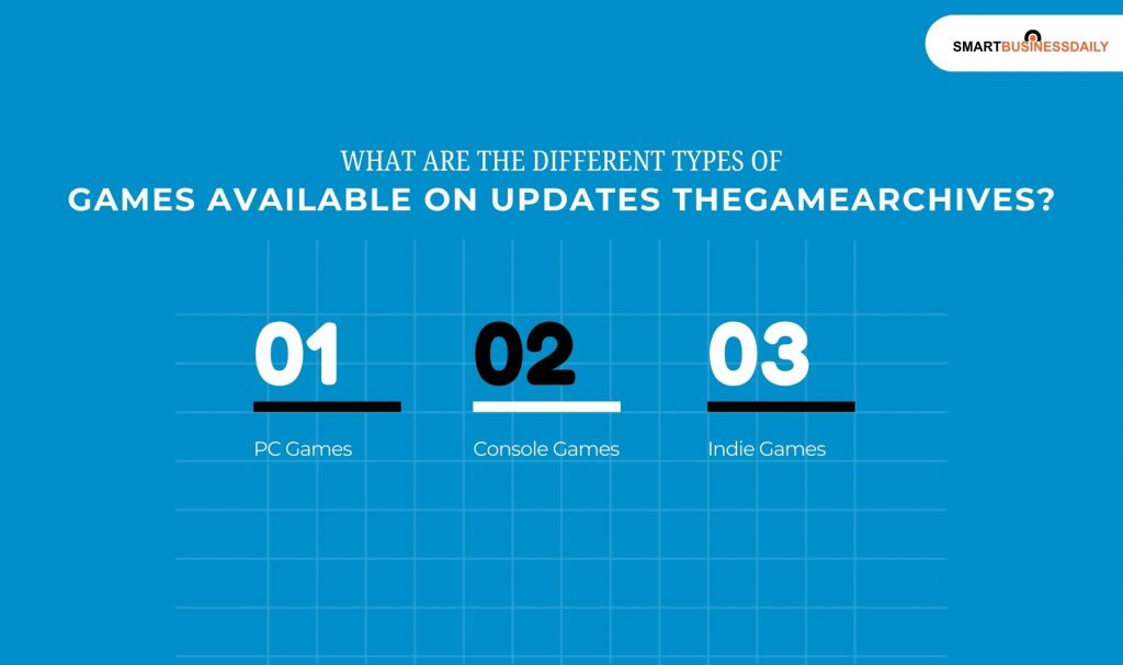 What Are The Different Types Of Games Available On Updates TheGameArchives