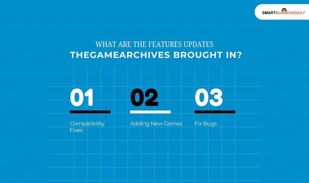 What Are The Features Updates TheGameArchives Brought In