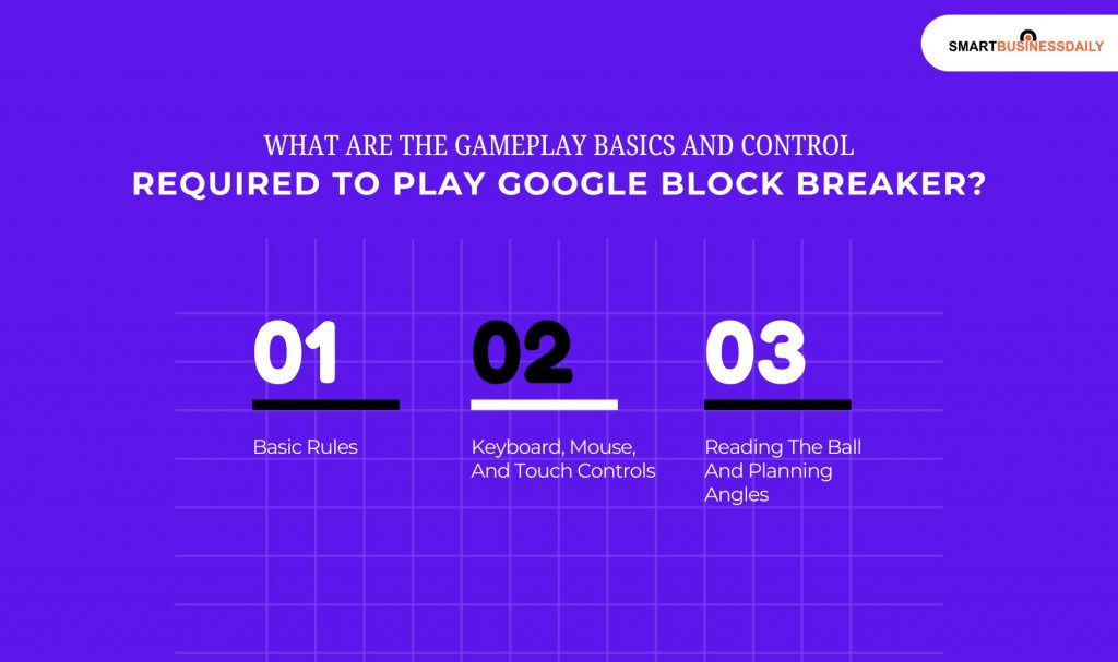 What Are The Gameplay Basics And Control Required To Play Google Block Breaker 