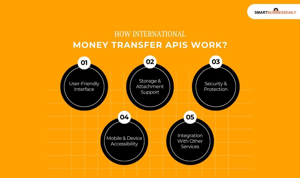 What Are The Key Features And Benefits Of AOL Mail (295)