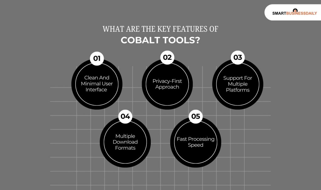 What Are The Key Features Of Cobalt Tools