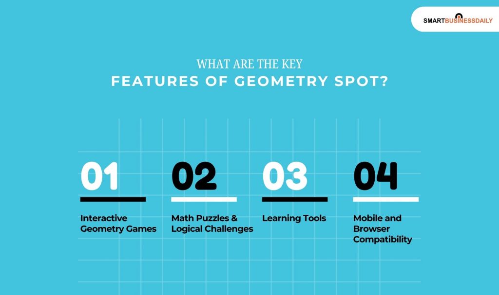 What Are The Key Features of Geometry Spot