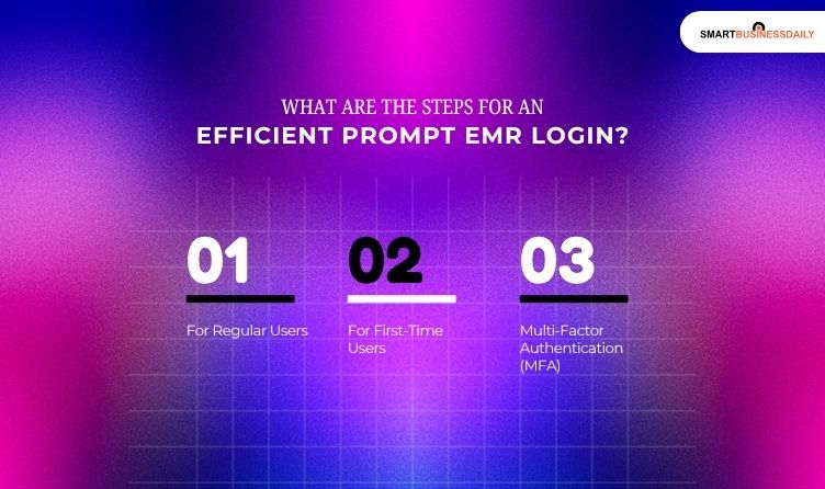 What Are The Steps For An Efficient Prompt EMR Login