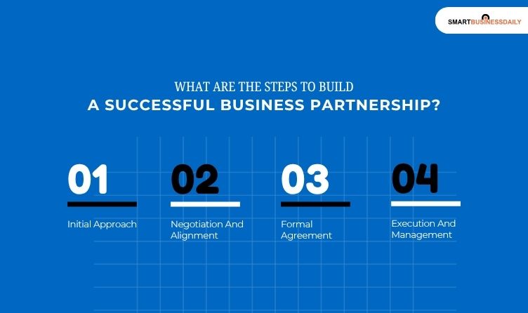 What Are The Steps To Build A Successful Business Partnership