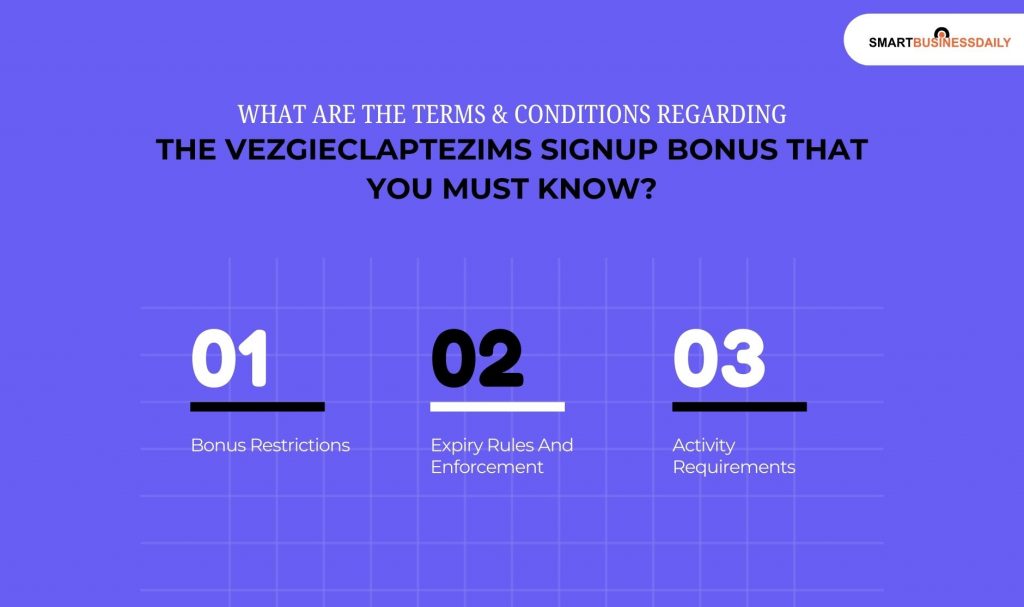 What Are The Terms & Conditions Regarding The Vezgieclaptezims Signup Bonus That You Must Know