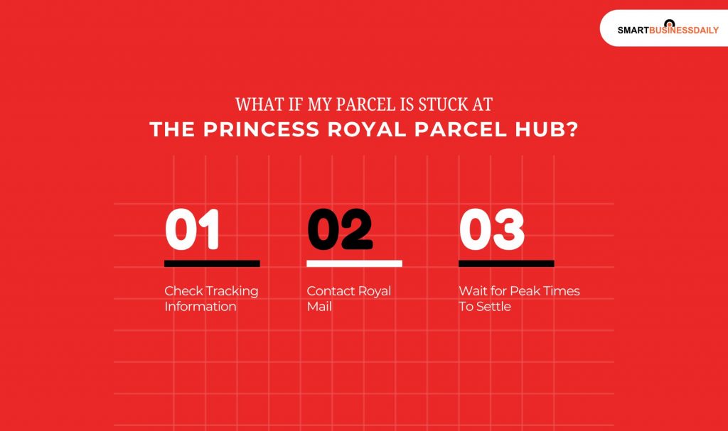 What If My Parcel Is Stuck At The Princess Royal Parcel Hub 