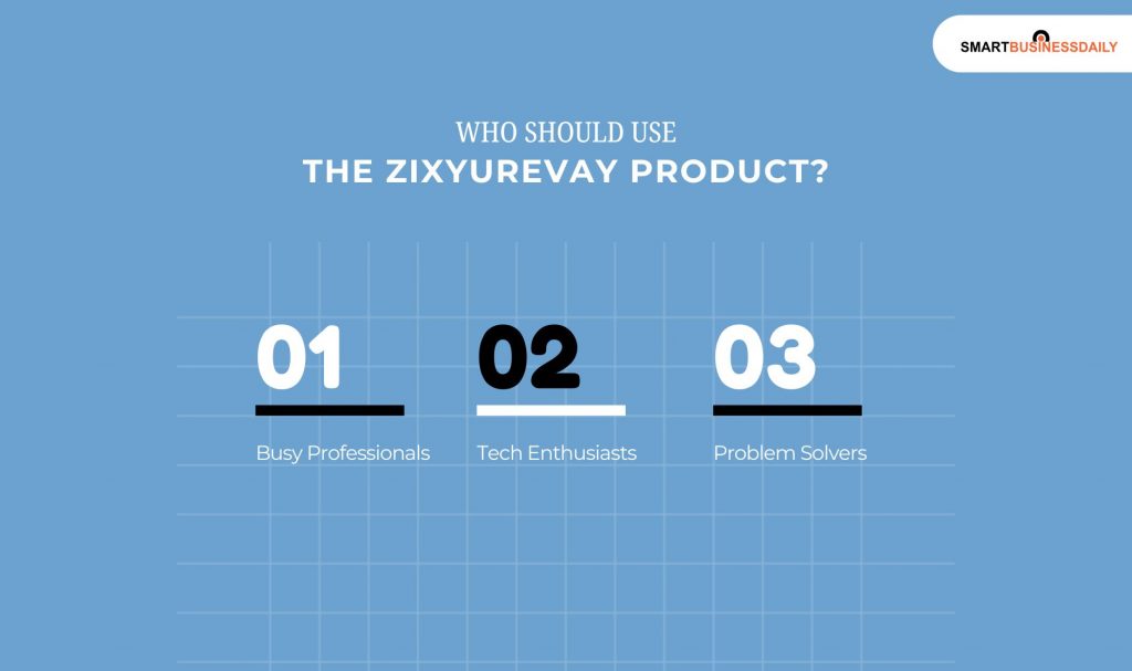 Who Should Use The Zixyurevay Product 