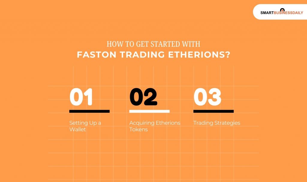 how To Get Started With Faston Trading Etherions