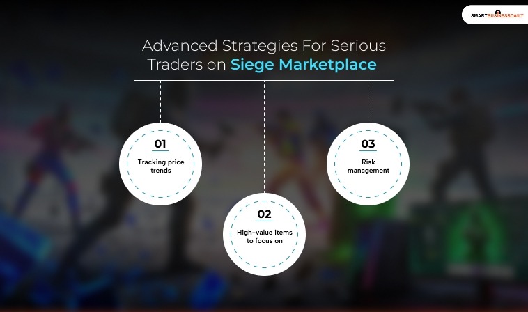 Advanced Strategies For Serious Traders on Siege Marketplace