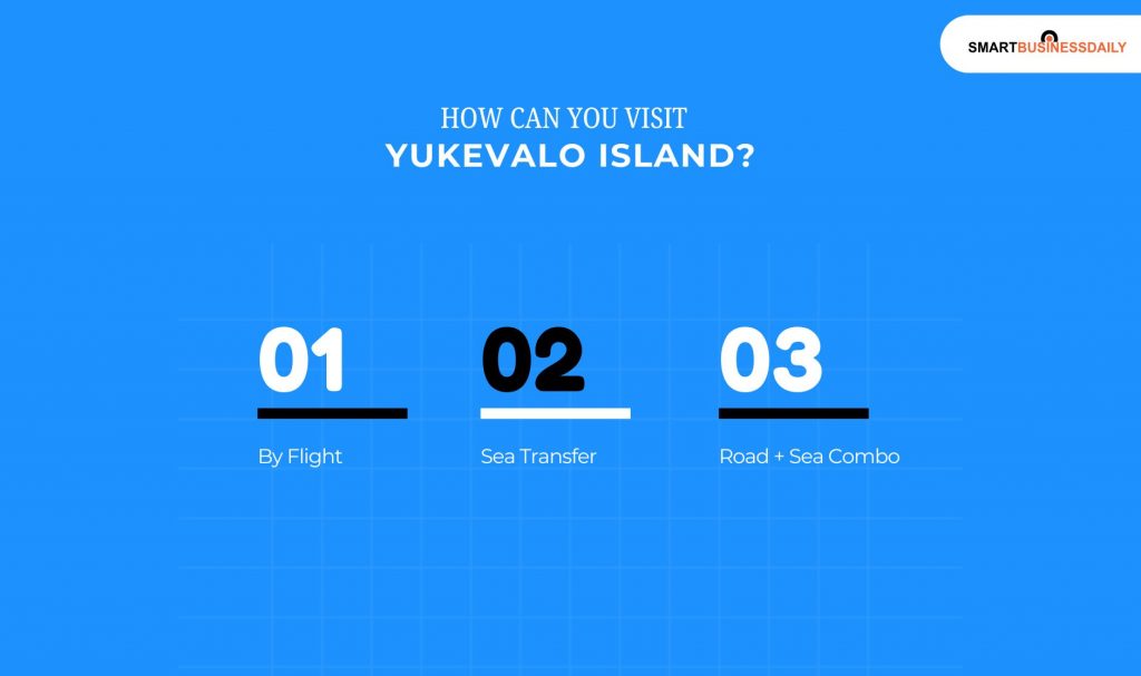 How Can You Visit Yukevalo Island  