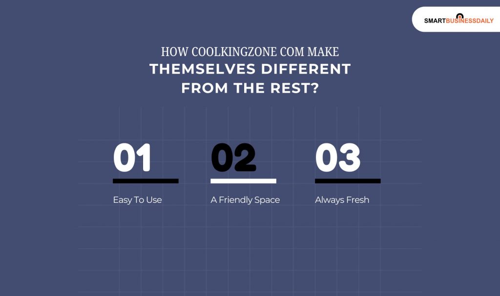 How Coolkingzone Com Make Themselves Different From The Rest