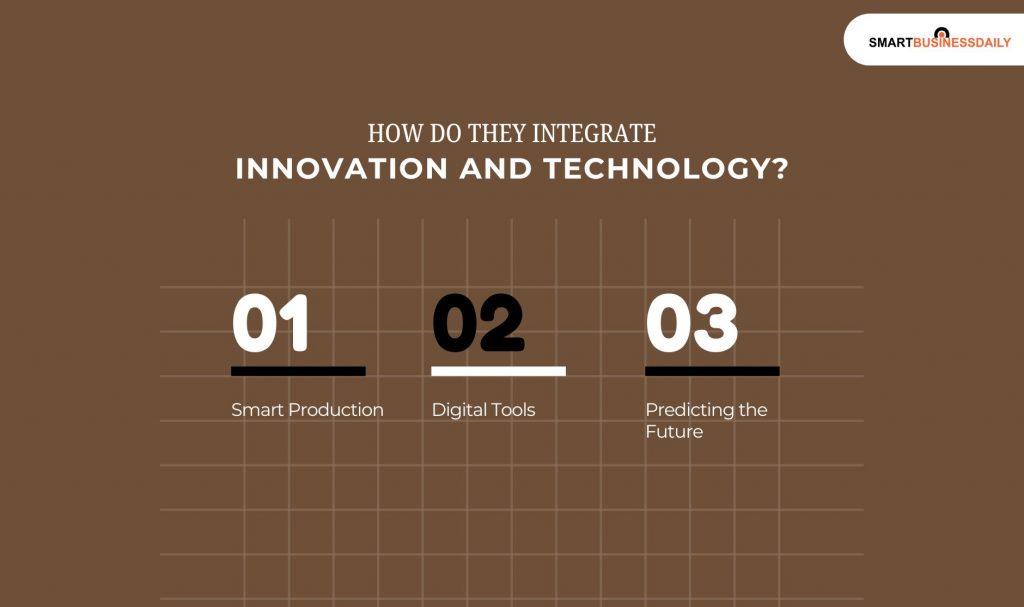 How Do They Integrate Innovation And Technology  