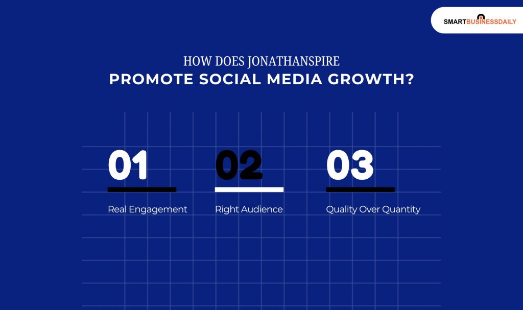 How Does Jonathanspire Promote Social Media Growth 