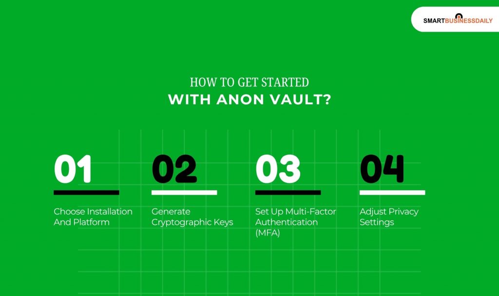 How To Get Started With Anon Vault