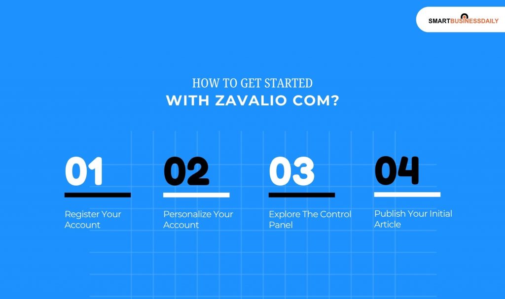 How To Get Started With Zavalio com