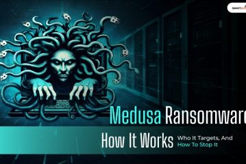 Medusa Ransomware Gang Phishing Campaigns