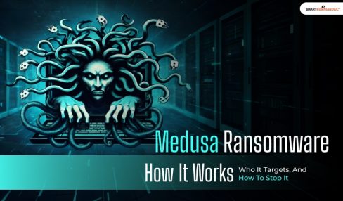 Medusa Ransomware Gang Phishing Campaigns