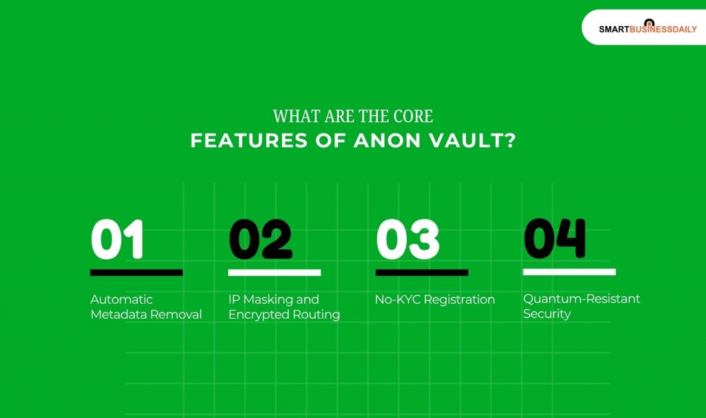 What Are The Core Features Of Anon Vault