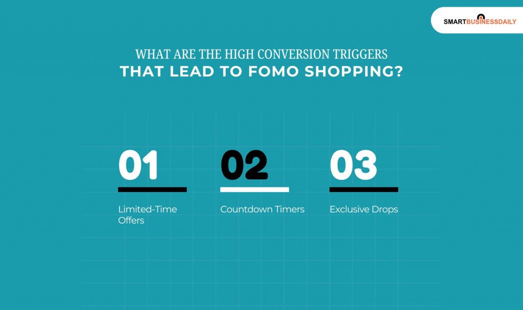 What Are The High Conversion Triggers That Lead To FOMO Shopping