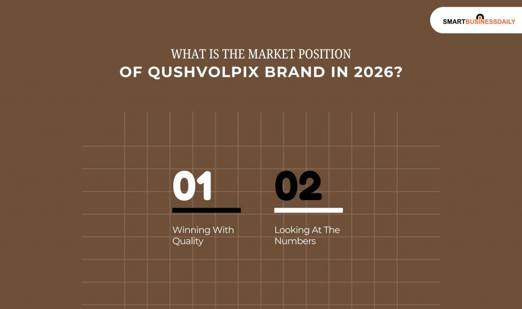 What Is The Market Position Of Qushvolpix Brand In 2026  