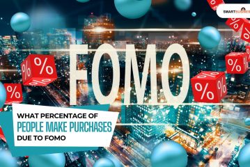 What Percentage of People Make Purchases due to FOMO
