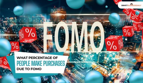 What Percentage of People Make Purchases due to FOMO