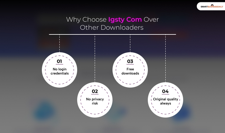 Why Choose Igsty Com Over Other Downloaders