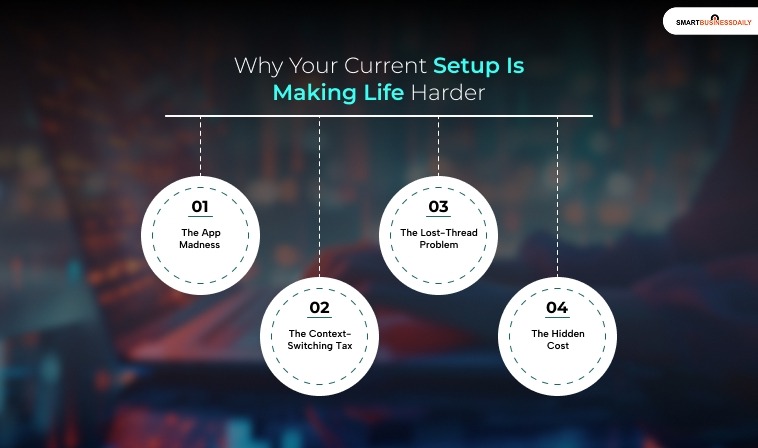 Why Your Current Setup Is Making Life Harder
