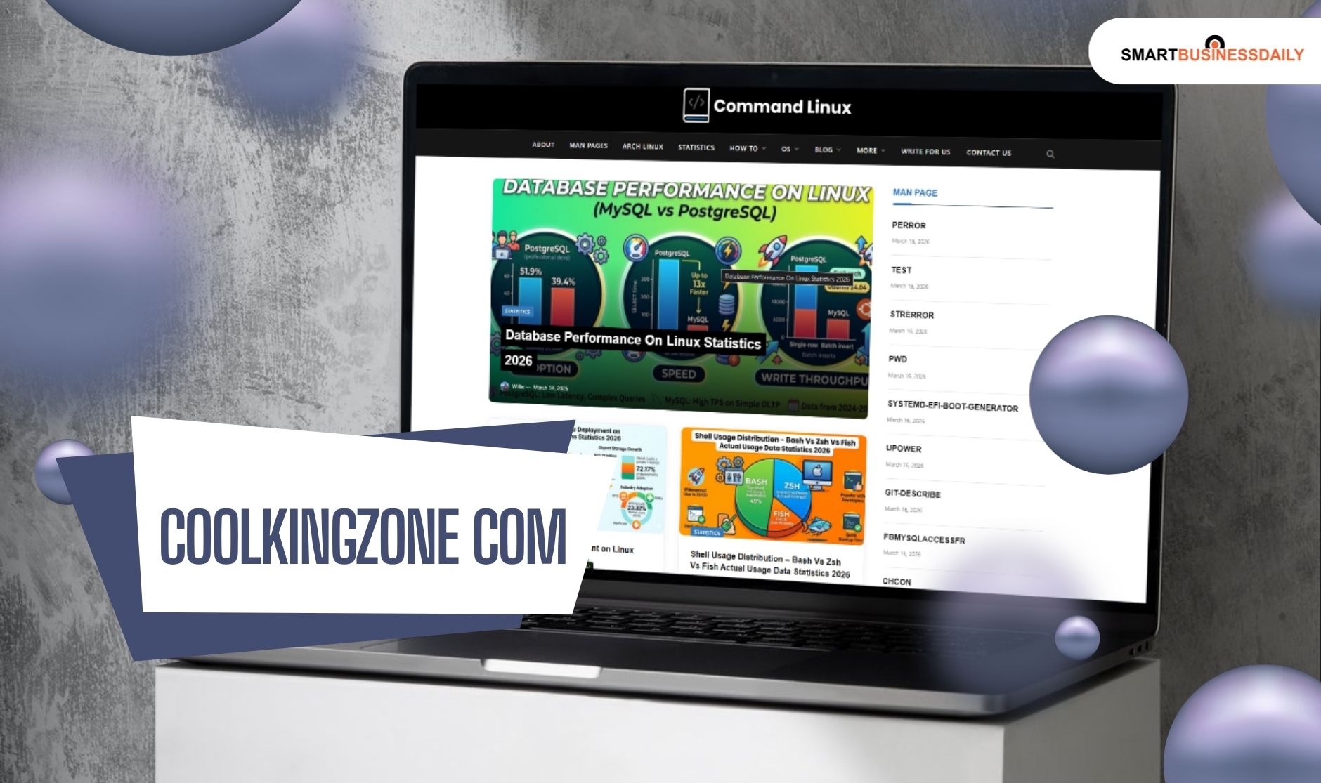 coolkingzone com