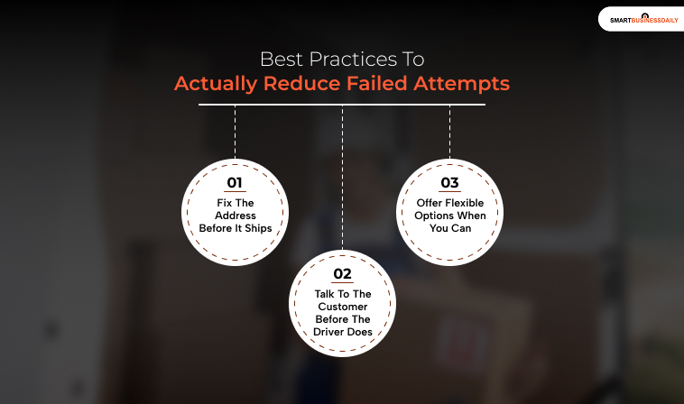 Best Practices To Actually Reduce Failed Attempts