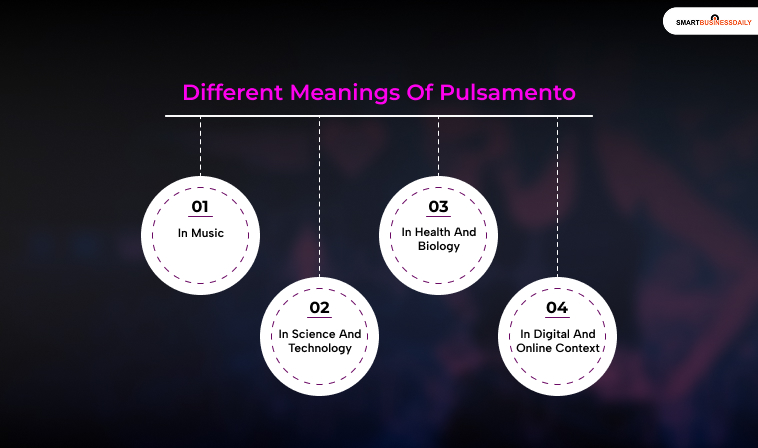 Different Meanings Of Pulsamento