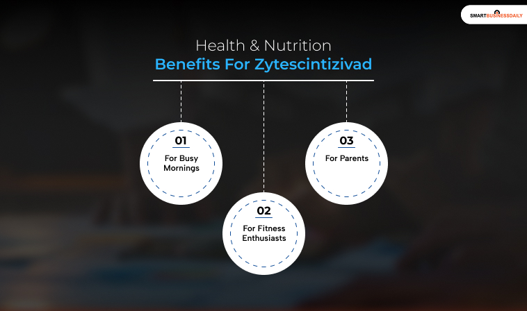 Health & Nutrition Benefits For Zytescintizivad (From Real Use Cases)