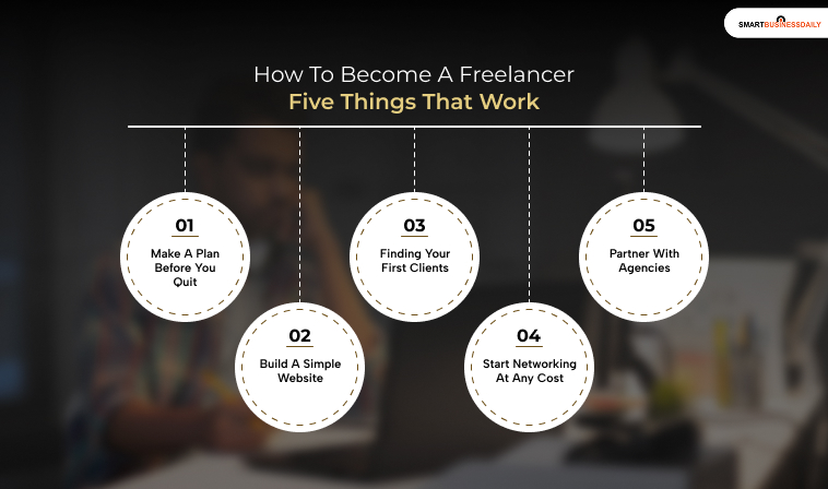 How To Become A Freelancer: Five Things That Work