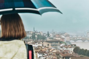 Importance of Travel Insurance