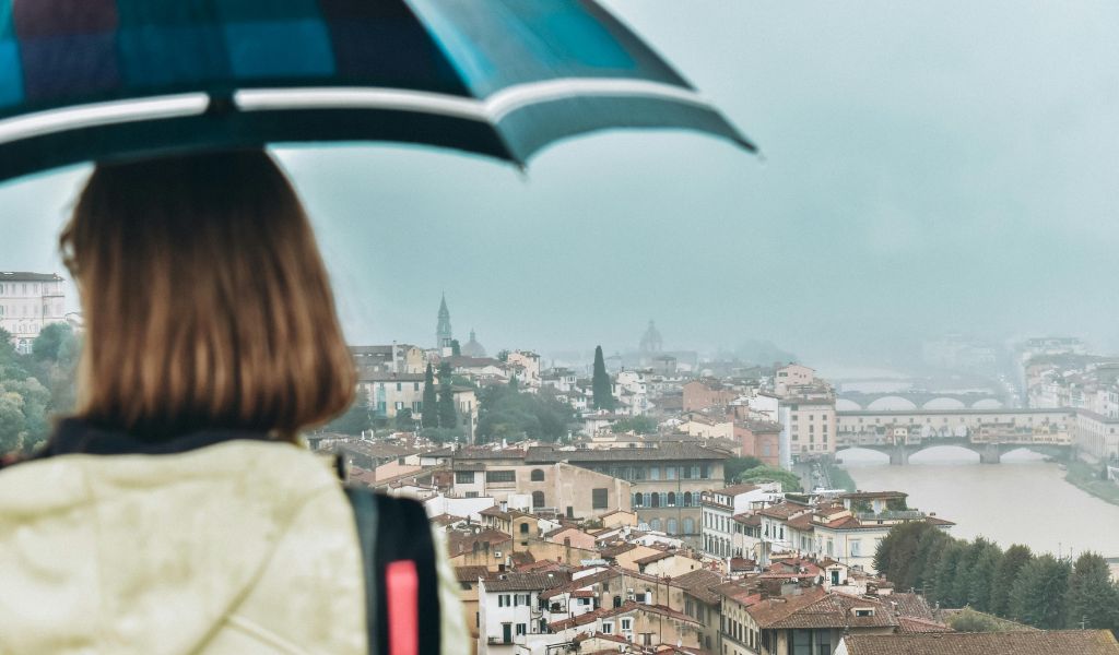 Importance of Travel Insurance