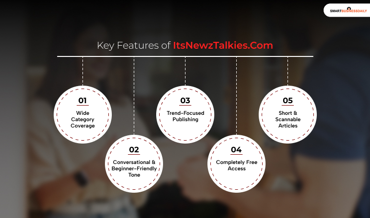 Key Features of ItsNewzTalkies Com