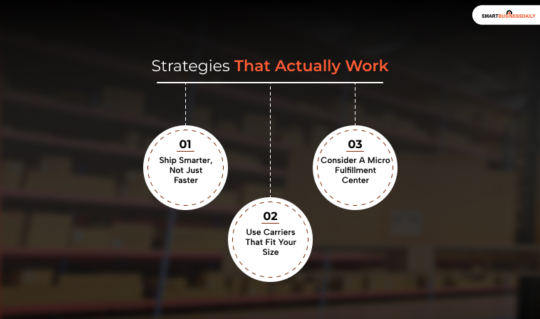 Strategies That Actually Work