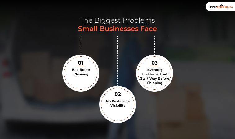The Biggest Problems Small Businesses Face