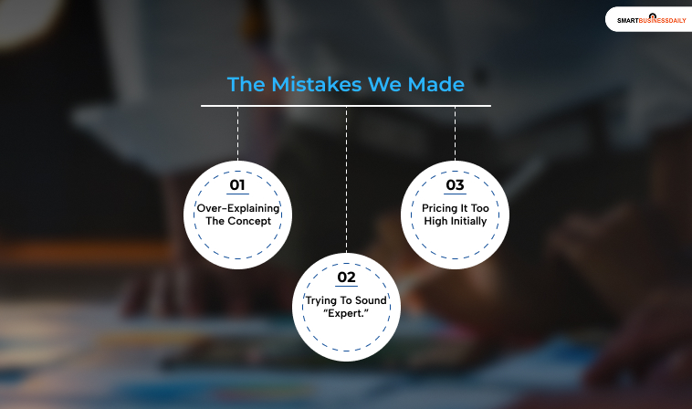 The Mistakes We Made