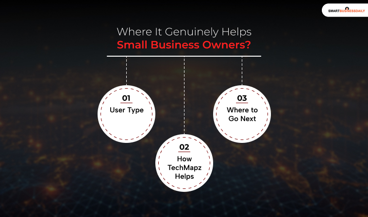 Where It Genuinely Helps Small Business Owners