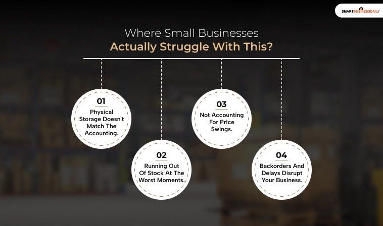 Where Small Businesses Actually Struggle With This?