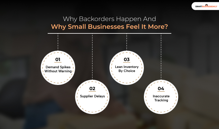 Why Backorders Happen And Why Small Businesses Feel It More