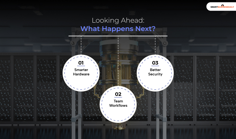 Looking Ahead: What Happens Next?