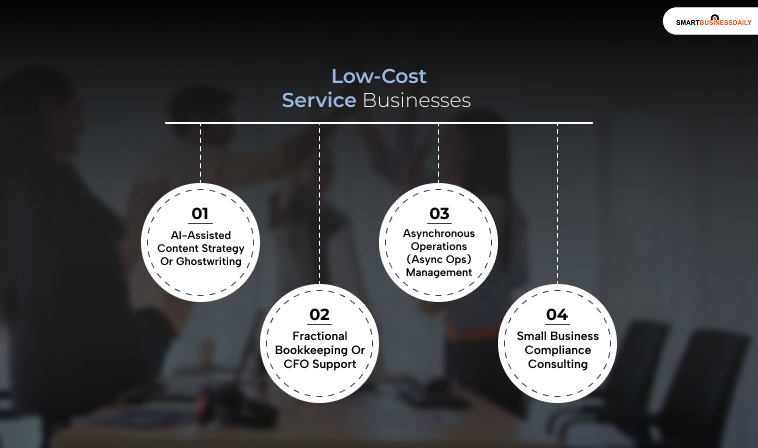 Low-Cost Service Businesses