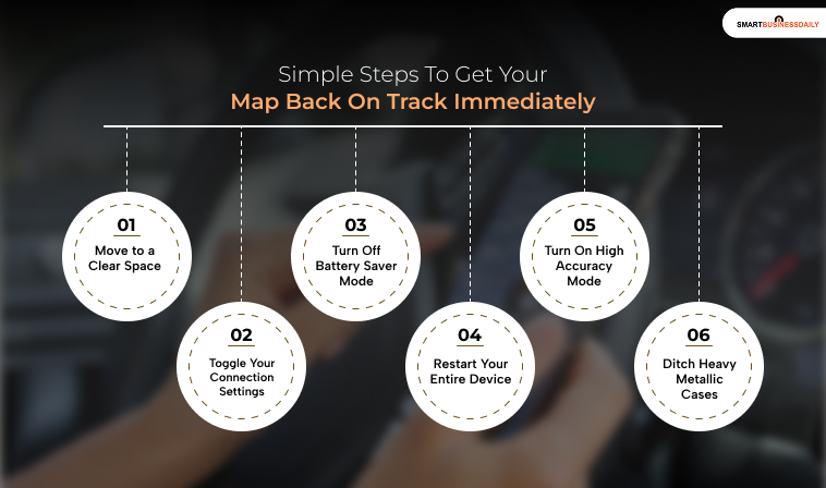 Simple Steps To Get Your Map Back On Track Immediately