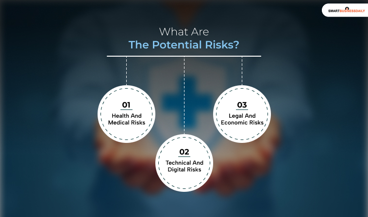 What Are The Potential Risks