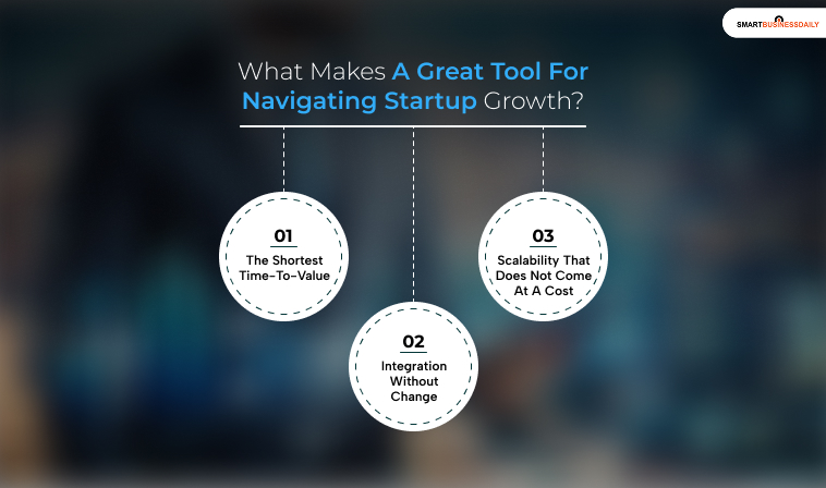 What Makes A Great Tool For Navigating Startup Growth?