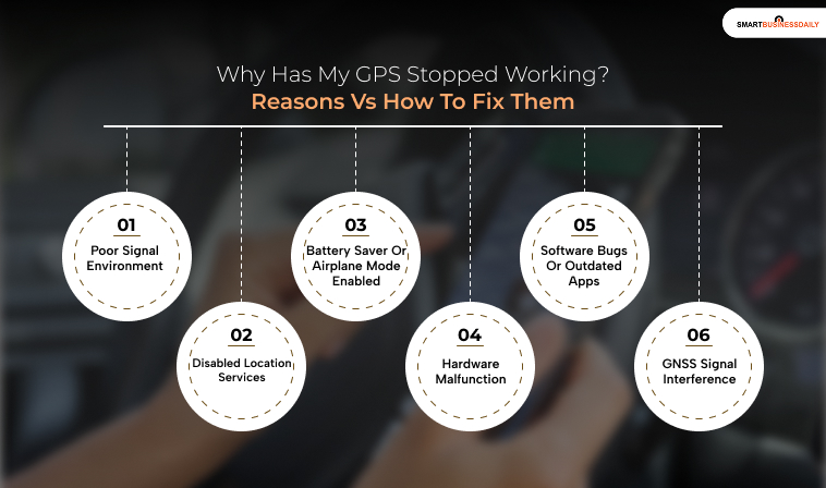 Why Has My GPS Stopped Working? Reasons Vs How To Fix Them