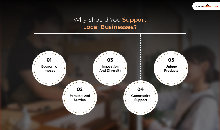 Why Should You Support Local Businesses