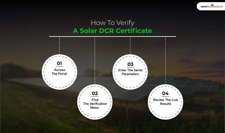 How To Verify A Solar DCR Certificate